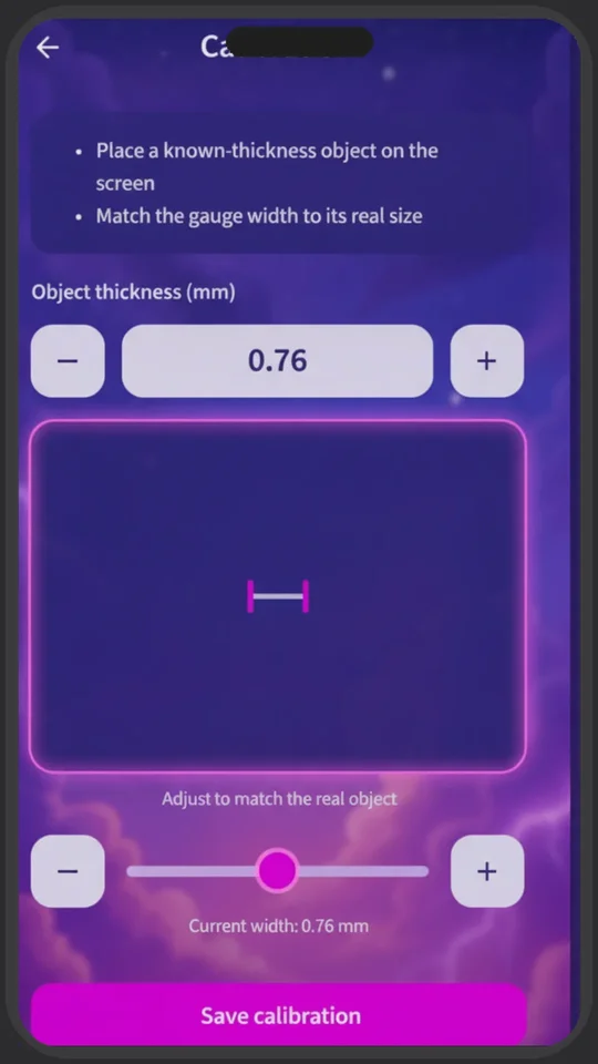 Gates Measure