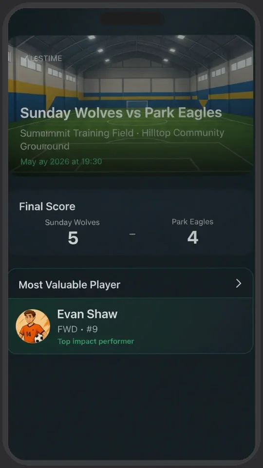 Team Strategy: Performance Hub
