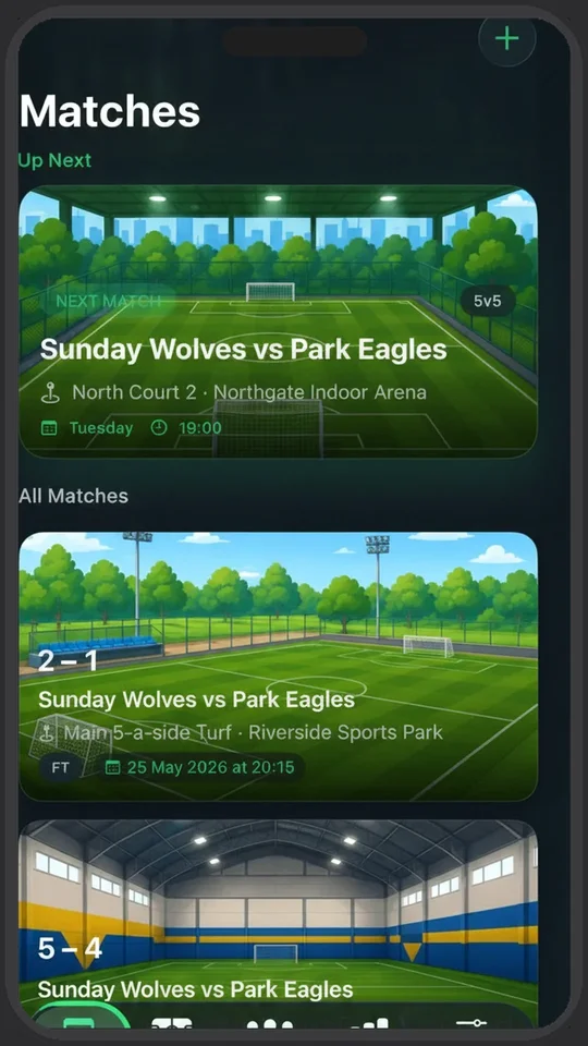 Team Strategy: Performance Hub