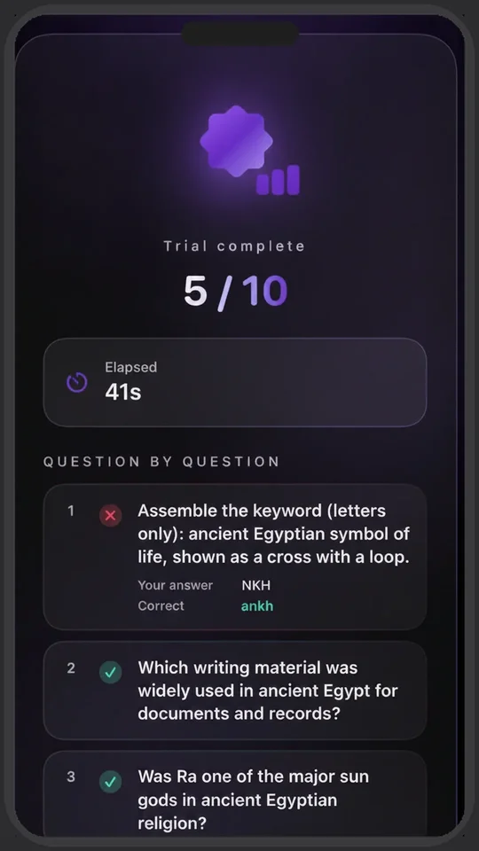 Orb Trials