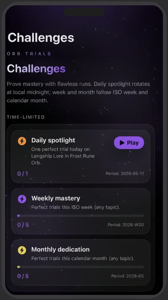 Orb Trials