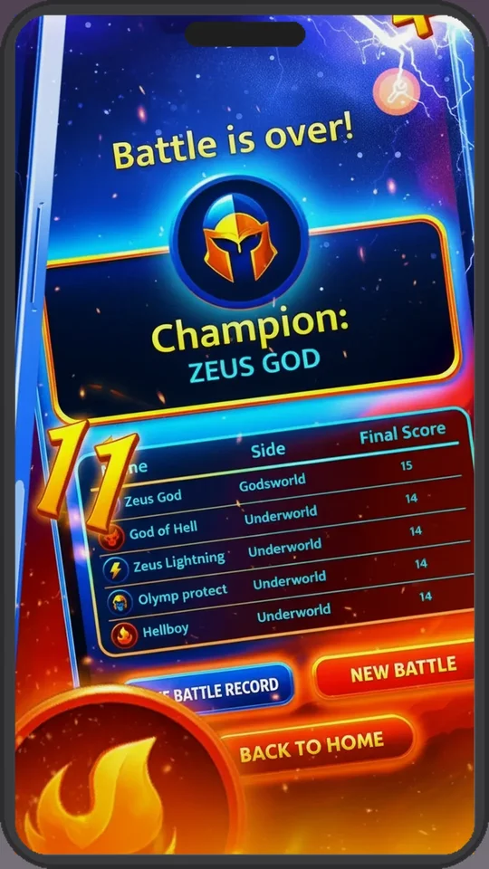 Zeus vs Underworld