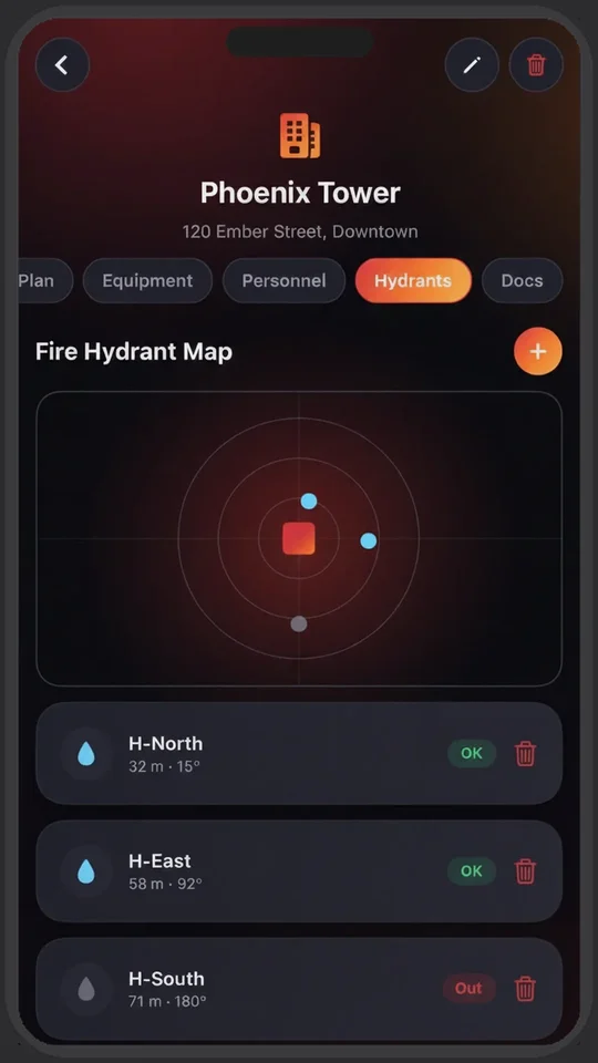 FireRune