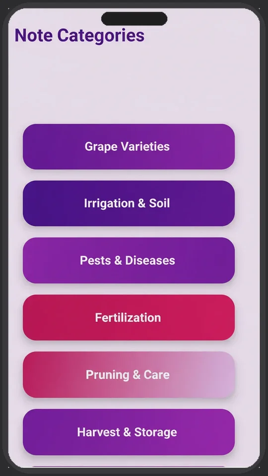 Vineyard Growth Manager