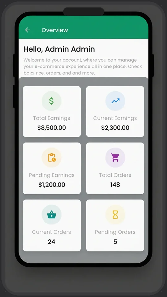 Invoshop
