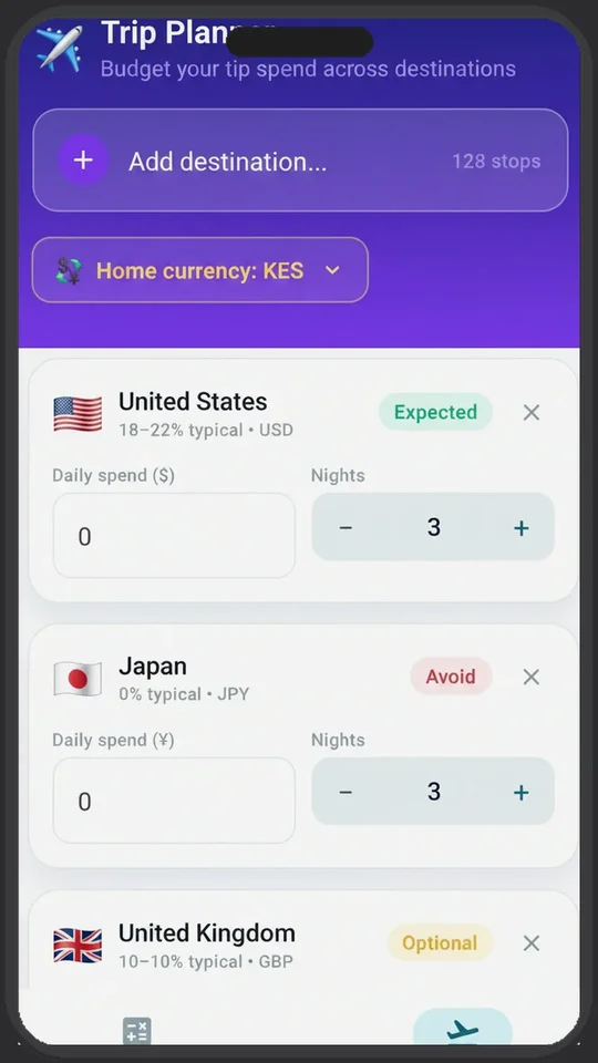 TipWise