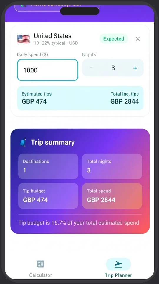 TipWise