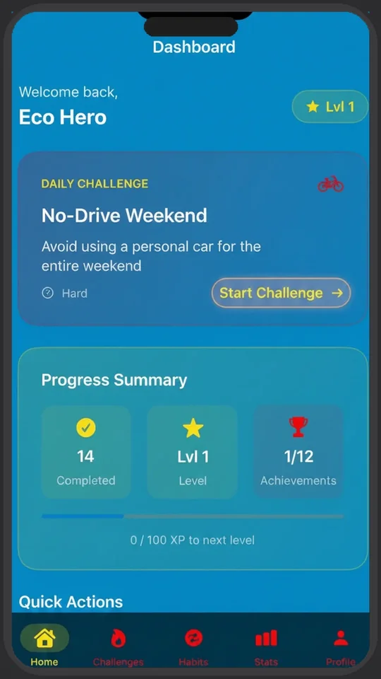 Eco Habits Game