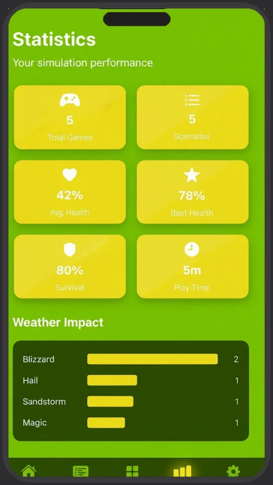 Effectoria