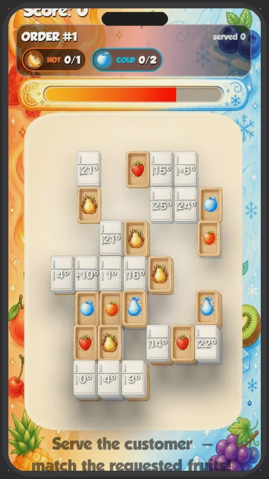 Sweetegree