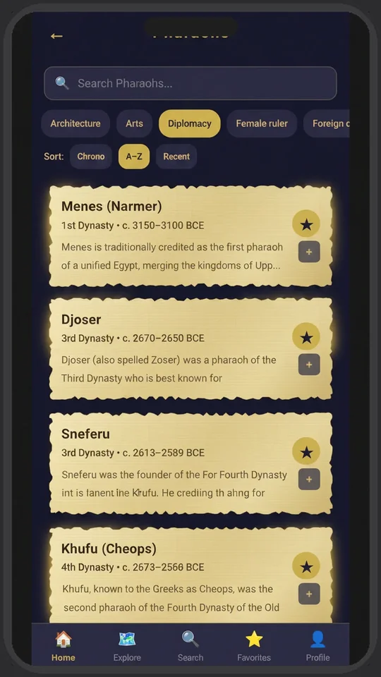 Nile Scarab