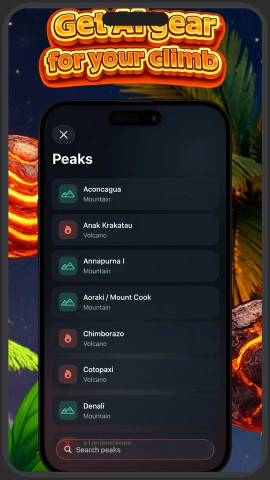 Peak Guide