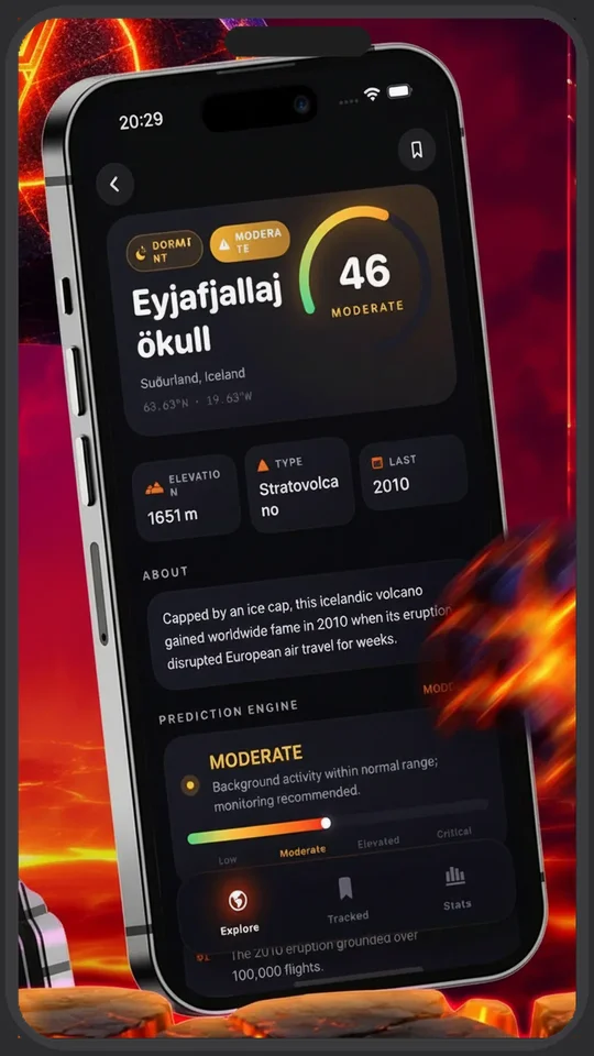 VolcanoGridX