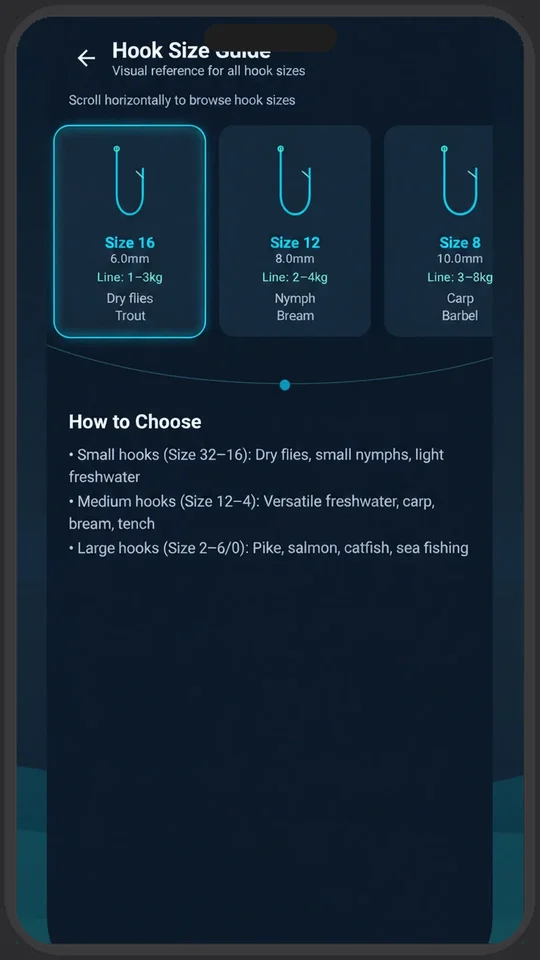 Deep Water Guide