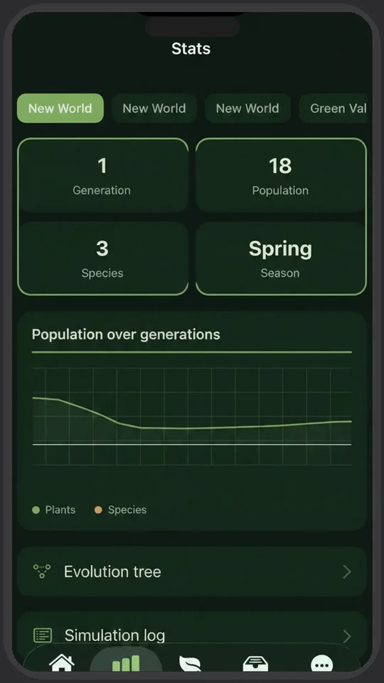 Evolution Sprout