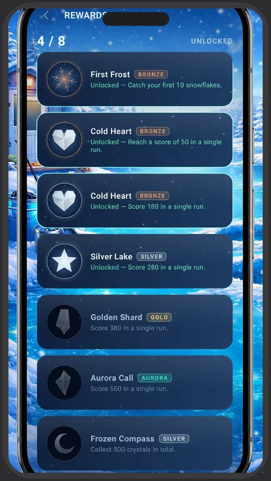Ice Lake Rewards