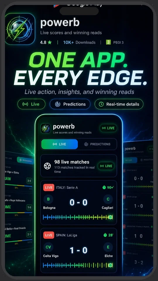 Powerb App