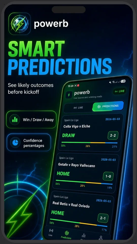 Powerb App