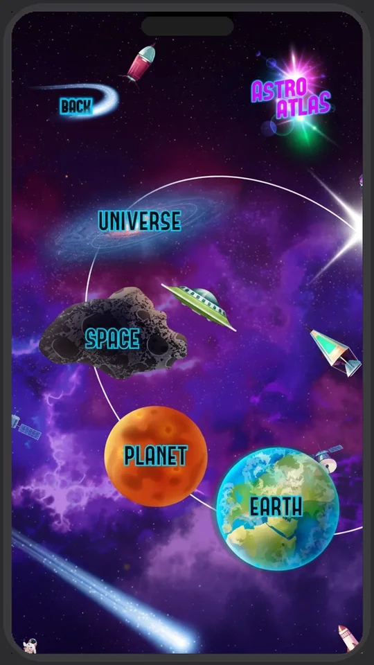 Astro Atlas