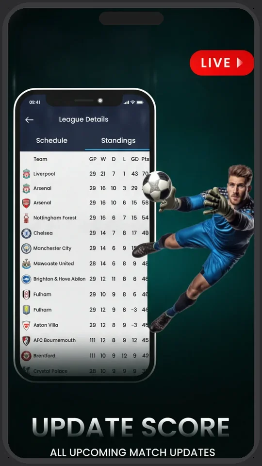 Live Football Score