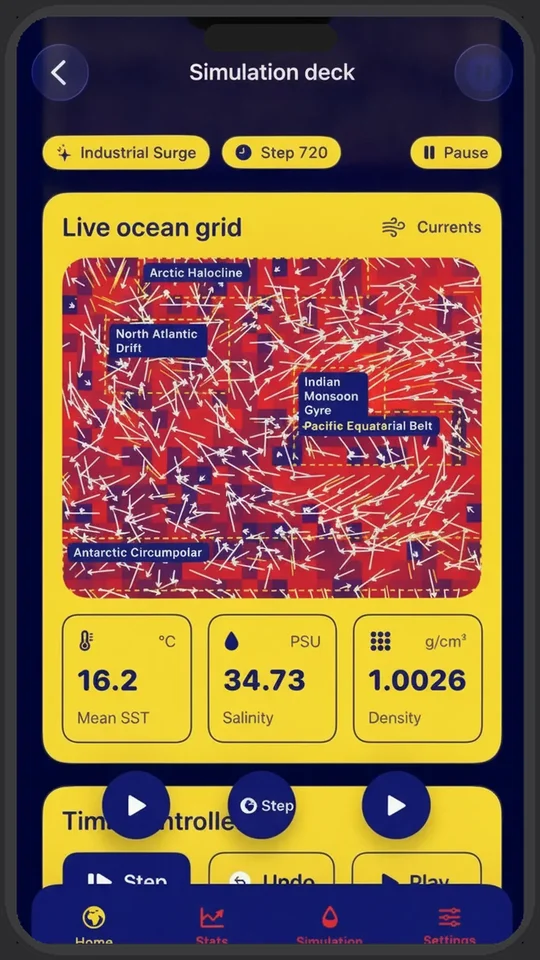 Energy Horizon