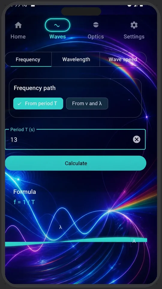 Waves & Optics Helper