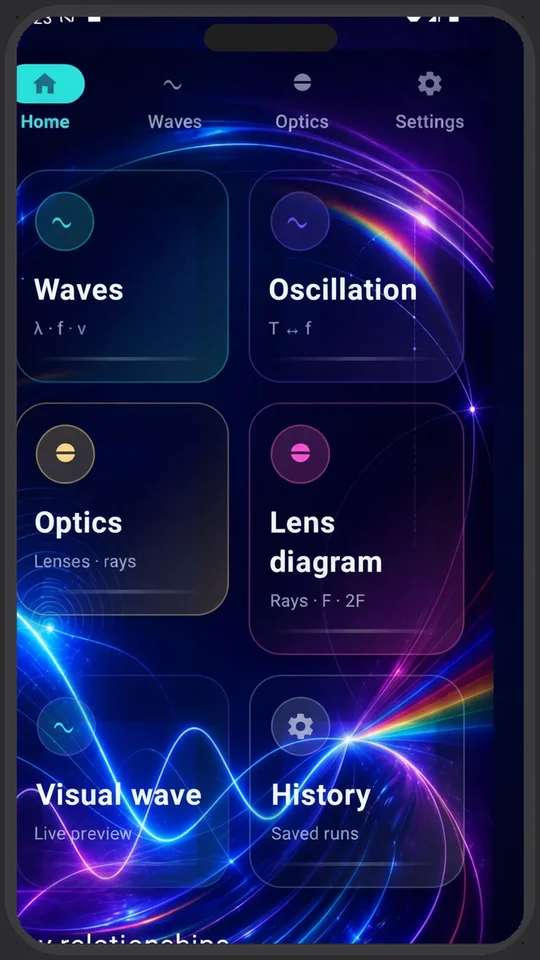 Waves & Optics Helper