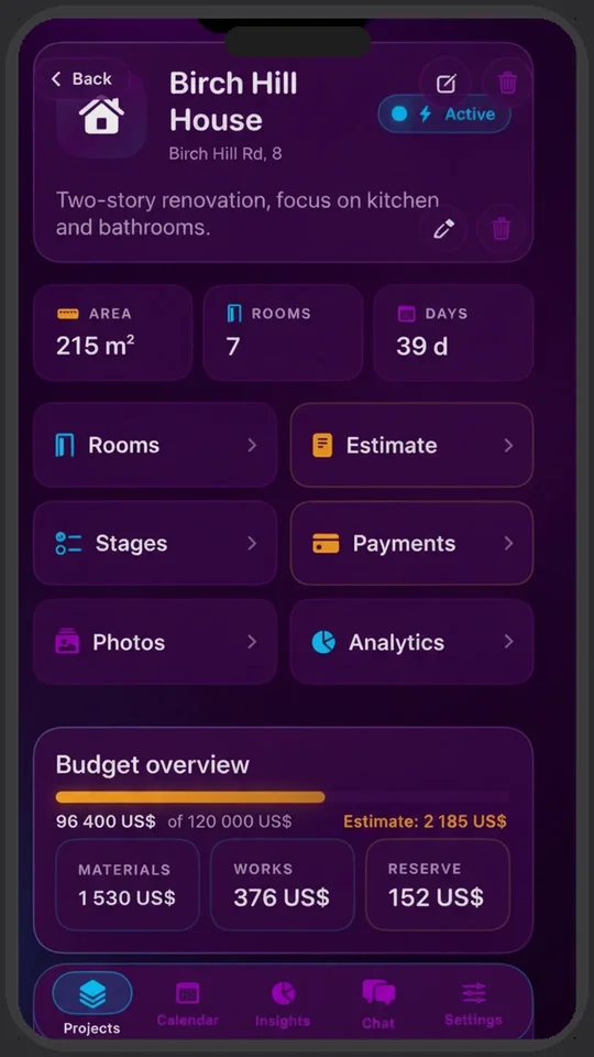 Blue Red Budget